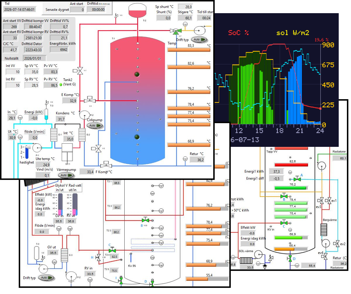 Melectro Teknik